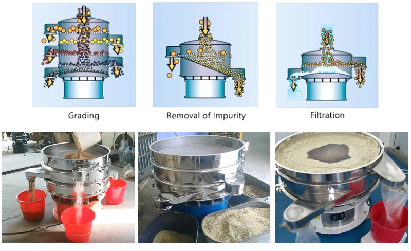 Food grade vibro sifter can sieve foreign bodies, filter impurities, classify materials and ensure high quality products