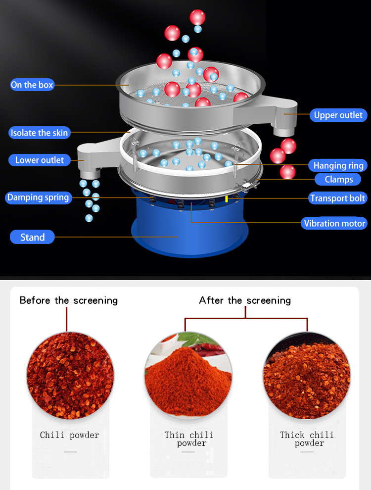 powder sifter machine