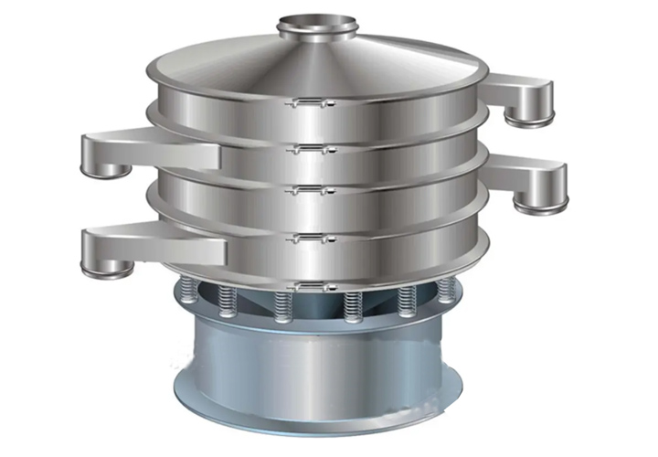 Circular Sieve