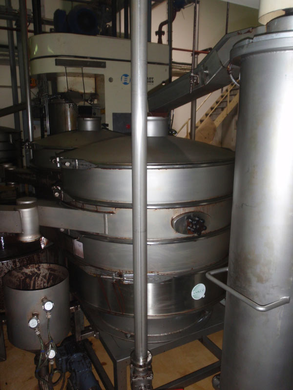 Introduction of chocolate vibrating sieve