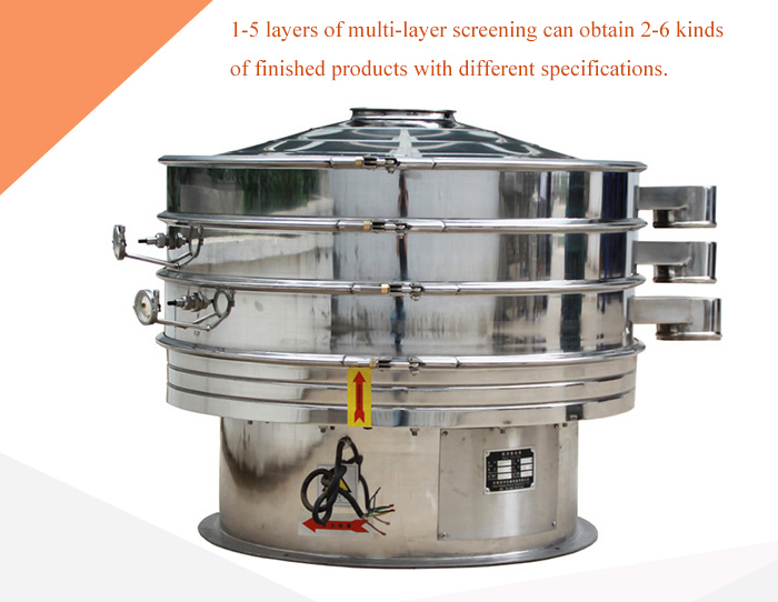 Benefits of vibration sieve