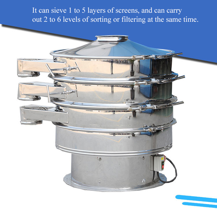 Benefits of sieve machine