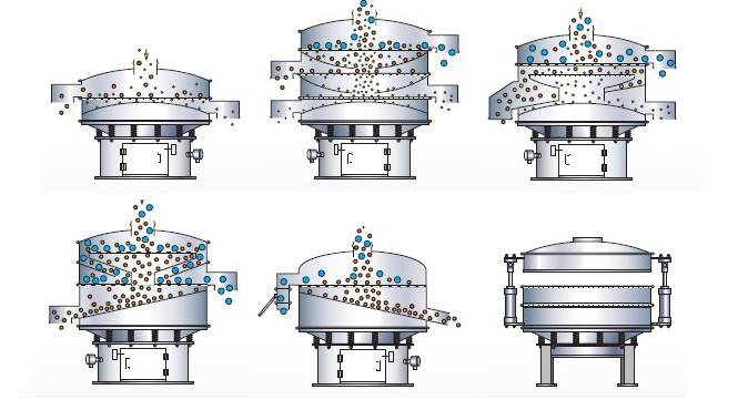 Material screening effect diagram