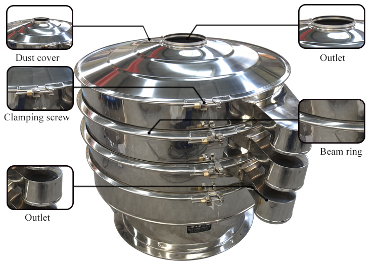 Structure of powder separator machine