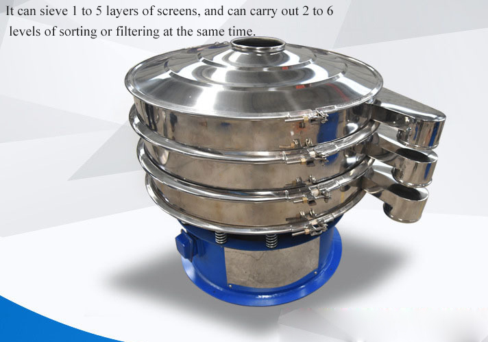 Benefits of round vibrating sifter