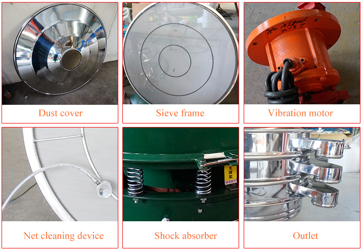 Structure of sieving machine