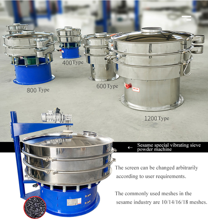 Benefits of sand screening machine