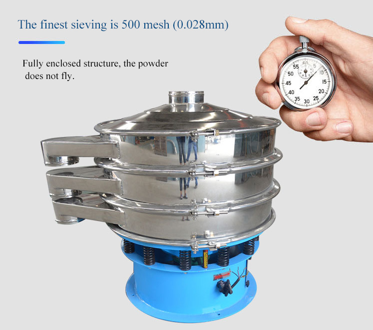 Benefits of abrasive sieve sifter