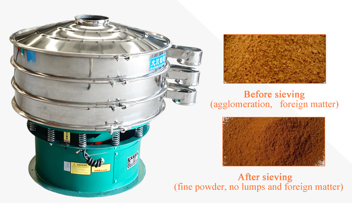 Introduction of vibro sifter for spices