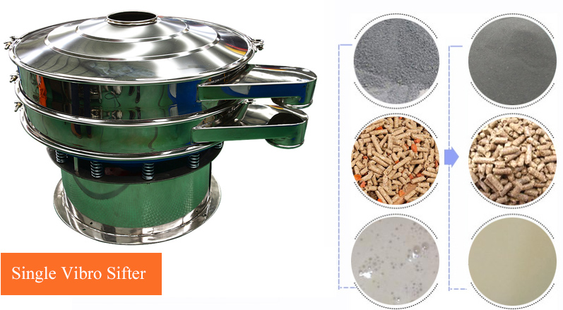 Introduction of single vibro sifter