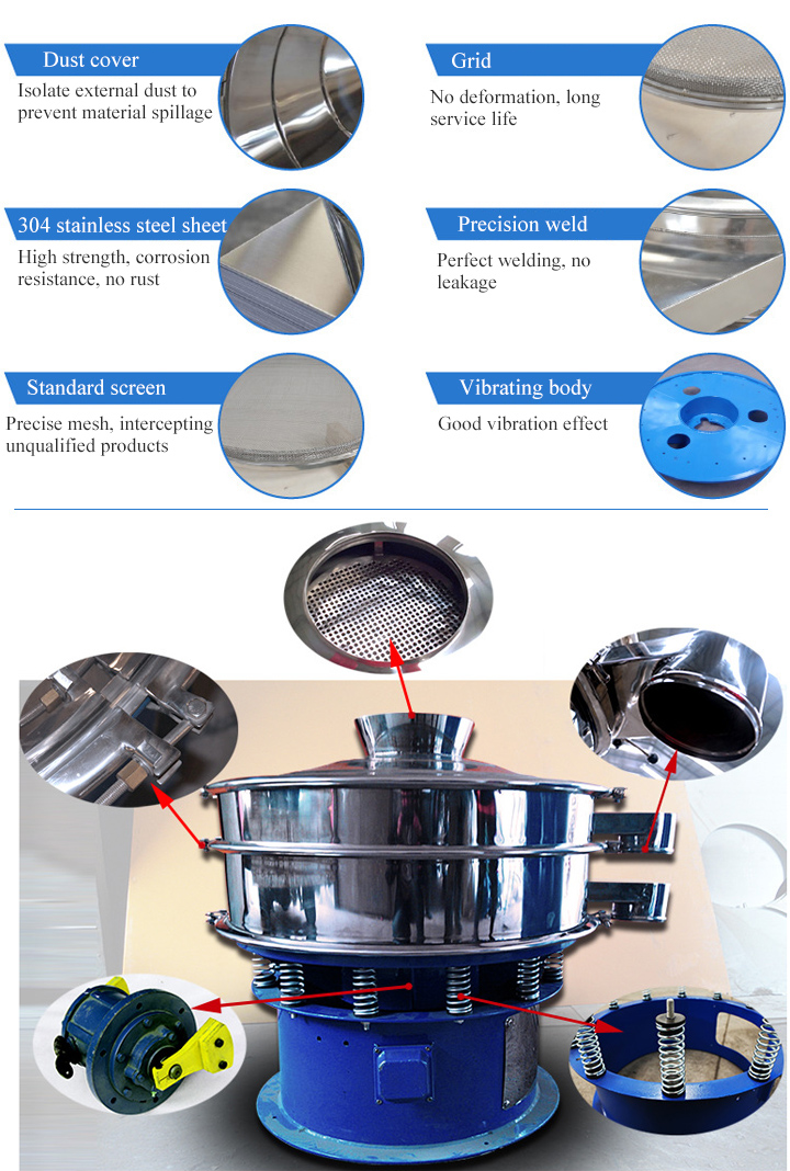 circular vibrating screen parts