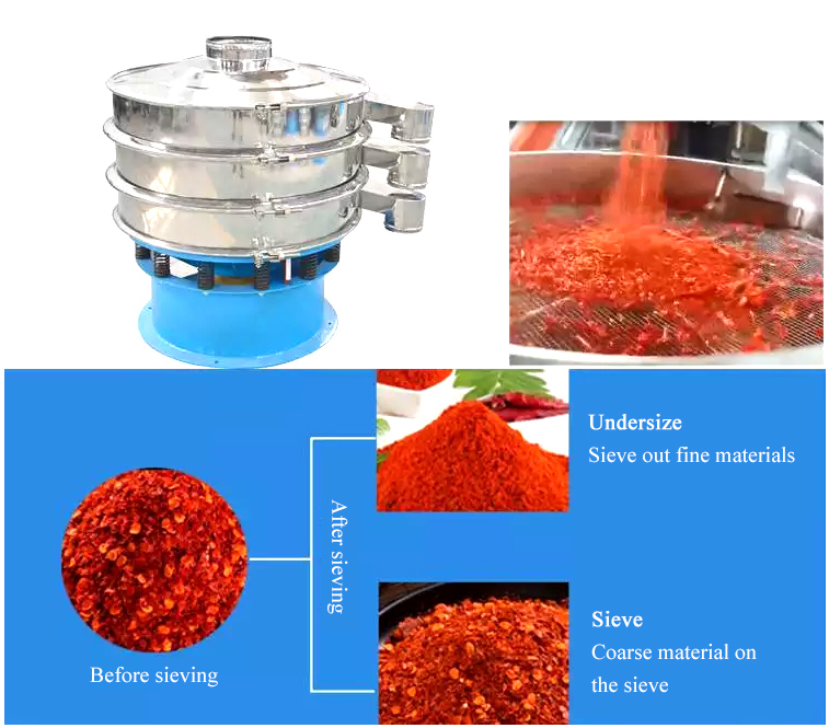 Chili powder screening solution