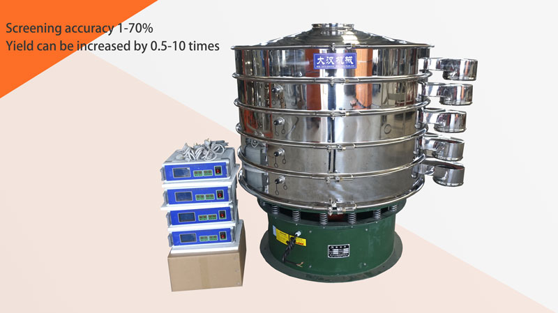 What is the function of ultrasonic vibrating screen?