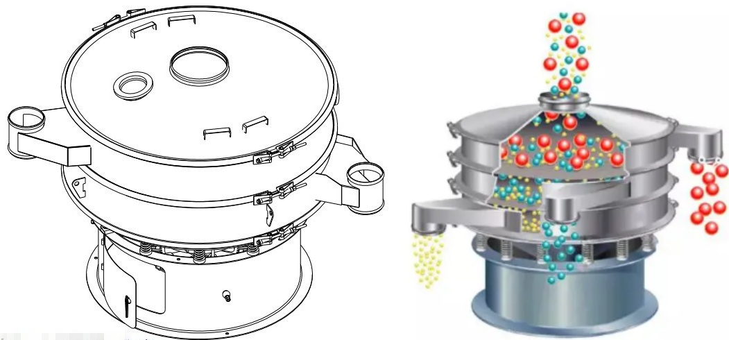 Vibrating screen for chemical powder screening